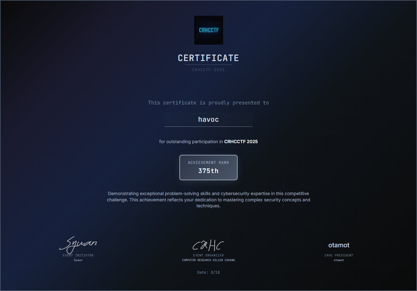 CTF Competition Achievement